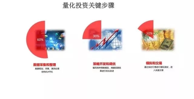美狮贵宾会