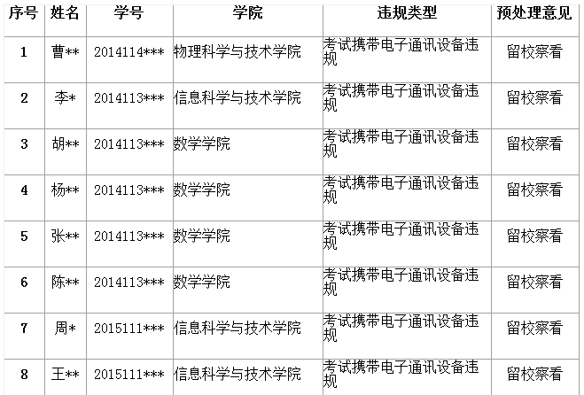 美狮贵宾会