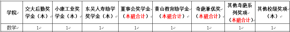 美狮贵宾会