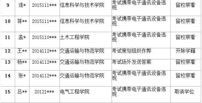 美狮贵宾会